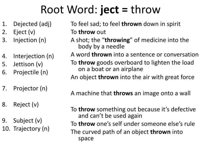 Words with the root ject