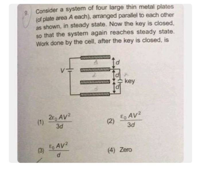 You have two flat metal plates each of area