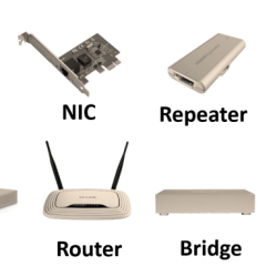 This device connects nodes within the network and hubs: