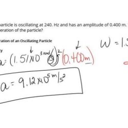 Find the maximum acceleration amax of the car